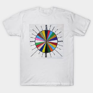 THE WHEEL T-Shirt